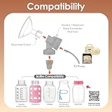 Maymom MyFit Crater 24mm 2-Piece Breast Shield for Medela Pumps view 5