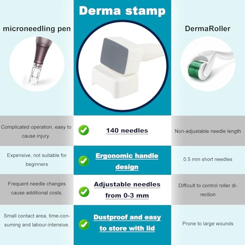 Derma Stamp Microneedling Pen Dermastamp Roller Adjustable | 0-3 mm professional 140 titanium pins hair beard face body