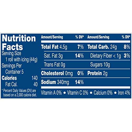 3 Pillsbury+Refrigerated+Cinnamon+Rolls+Icing