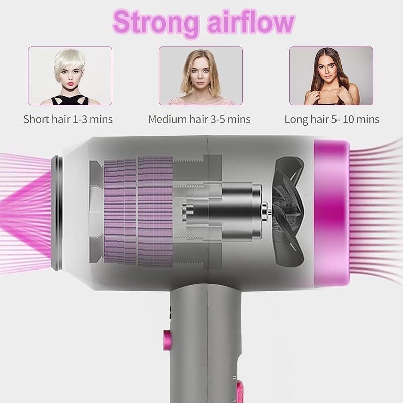 Föhn Ionen Haartrockner mit AC-Motor, schnellem trocknender Professioneller Fön mit 2 Geschwindigkeits- und 3 Hitzeeinstellungen, Kaltlufttaste, drehbarem 1 Diffusor & 2 Konzentratoren Grau