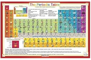 Tot Talk Periodic Table of The Elements Educational Placemat for Kids, Washable, Made in The USA