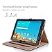 LG G Pad II 10.1 Case/LG G Pad X 10.1 Case - ProCase Leather Stand Folio Case Cover for G Pad 2 10.1 and X 10.1 (V940N V930), with Multiple Viewing Angles, Document Card Pocket (Black)