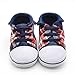 Voberry® Prewalker Infant Sweet Canvas Sneaker Anti-skid Soft Shoes Trainer (0~6 Month, Blue)