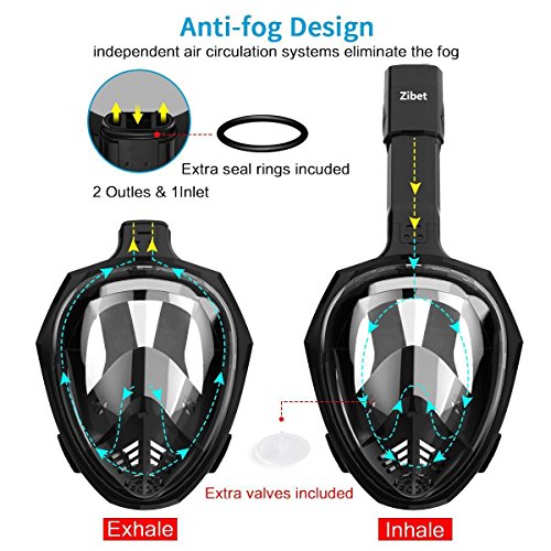 Zibet Full Face Snorkel Mask,Foldable Snorkeling Mask Diving Mask with Detachable Camera Mount Pivot Arm and Earplug,Full Arc Design 180 Degree View,Anti-fog for Kids Adults (Black, S/M)