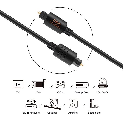 Digital Optical Audio Cable (6 Feet), Fiber Optical Toslink Cable for Home Theater, Sound Bar
