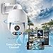 SV3C 1080P PTZ IP POE Camera Security Outdoor Pan Tilt Zoom (4xOptical Zoom) Speed Dome, ProHD 165FT Night Vision with Sony CMOS Sensor, H.265 Onvif Motion Detection