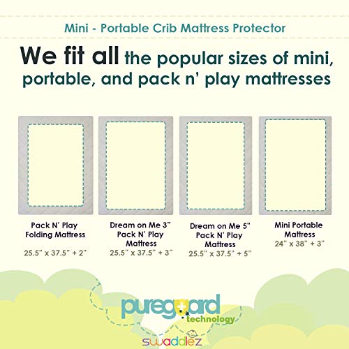 Pack n Play Mattress Pad Mini Crib Waterproof Protector Padded