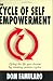 The Cycle of Self Empowerment by 