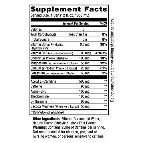 Jocko GO Energy Drink (Dak Savage) SugarFree AllNatural Nootropic