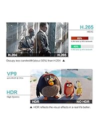 Android TV Stick TV Box H96 Pro Mini PC Android 7.1 Amlogic S912 Octa Core 64 Bit 4 K Real Hdr TV Dongle [2 GB + 8GB] Smart Set parte superior Soporte de caja 2,4 GHz 1000 m   WiFi LAN   Bluetooth 4.1