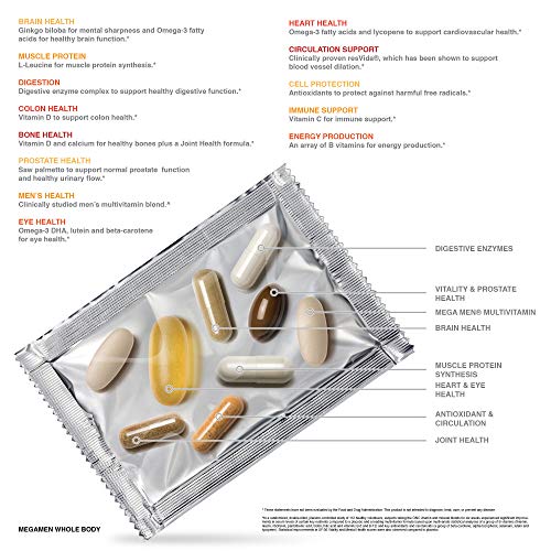 GNC Mega Men Whole Body Vitapak | Supports Wellness and Performance | 30 Count