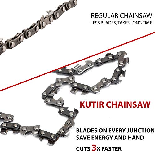 kutir rope chain saw
