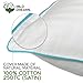 Milddreams Pillows Standard Set of 2 - Bed Pillow for Sleeping 2 Pack - Soft Material - Size 20 x 26 Inch