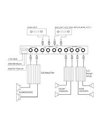 BOSS Audio 7 Band preamplificador ecualizador con subwoofer Control, Plateado