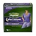 Depend Night Defense Incontinence Overnight Underwear for Women, S/M, 16 Count