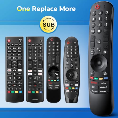 For LG-Smart TV remote control, universal for LG Magic Remote MR24GA MR23GA MR22GN MR21GA