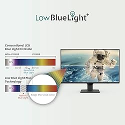 BenQ GW2790Q 27” 2K QHD 100Hz IPS Eye-Care