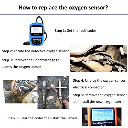 Amrxuts 234-9123 Upstream O2 Oxygen Sensor for Subaru 2006-2011 Impreza 2006-2009 Legacy 2006-2010 Forester 2006-2009 Outback 2.5L-H4 22641-AA36A 22641-AA360