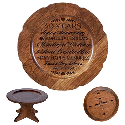 Personalized 40th Wedding Anniversary Cherry Cake Stand Gift 10