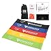 INMAKER Resistance Bands, Exercise Loop Bands for Legs and Butt, Set of 5, Free Workout EBook, Manual and Carry Bag, 2 Optional Levels