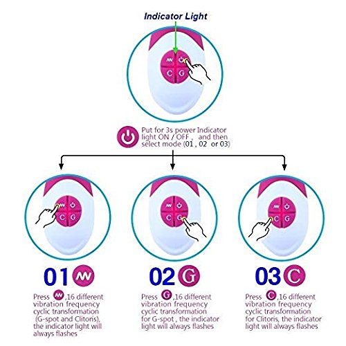 ACVIOO Personal Wand Massager(10-Frequency), Cordless Body Massager for Head, Neck, Back and Full Body Fatigue, Waterproof Massage Sticks for Muscles Aches (Rose Red)