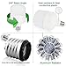 LOHAS Super Bright Light Bulbs, 250-300W Equivalent, 3400LM E26 Garage LED Bulb, 3000K Soft White, 30 Watt High Lumen LED Bulb, w/E39 Adapter for Commercial Warehouse Workshop Factory Backyard, 2 Pack