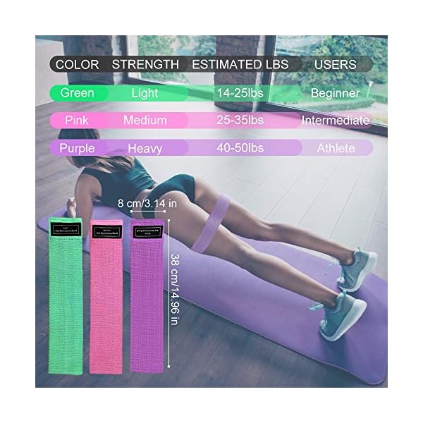 Znines Resistance Bands, Non-Slip Exercise Bands for Legs and Glutes, 3 Resistance Levels Workout Bands Booty Bands for…