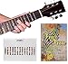Guitar Fretboard Note Decals Fingerboard Frets Map Sticker for Beginner Learner Practice Fit 6 Strings Acoustic Electric Guitar FineFun(Transparent)