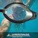 Mirrored Swim Goggles, Amazer Clear Swimming Goggles Swim Mask with Clear Vision Anti Fog UV Protection No Leak Come Easy to Adjust with Free Protection Case for Adult Men Women Youth Junior (Black)