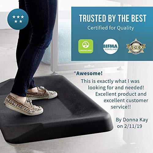 VARIDESK Standing Desk AntiFatigue Active Comfort Floor Mat Active