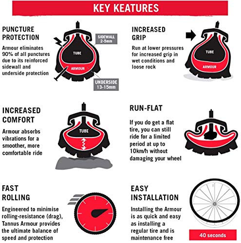 bike tire thorn protection