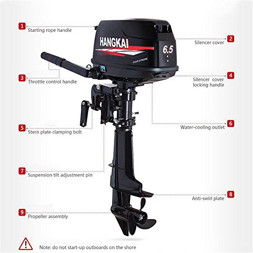 SHZICMY Outboard Motor, 4 Stroke 6.5HP 123CC Fishing Boat Engine Water Cooling System 4.8KW CDI 12L (USA Stock) - Thumbnail 6