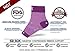 SB SOX Plantar Fasciitis Relief Socks – Ankle Brace Compression Sleeve – Arch Support for Foot Pain, Swelling, Heel Spurs – Foot Brace for Achilles Tendonitis Relief, Injury Recovery (Purple, Large)