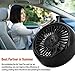 Air Vent Mounted USB Fan,V-Resourcing Newest Mini Electric Car Fan for Car Air Vent Mounted,360° Rotatable Car Auto Powerful Cooling Air Fan for Sedan SUV Auto Vehicles