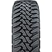 Toyo OPEN COUNTRY M/T Performance Radial Tire-35×12.50R20LT E 121Qthumb 1