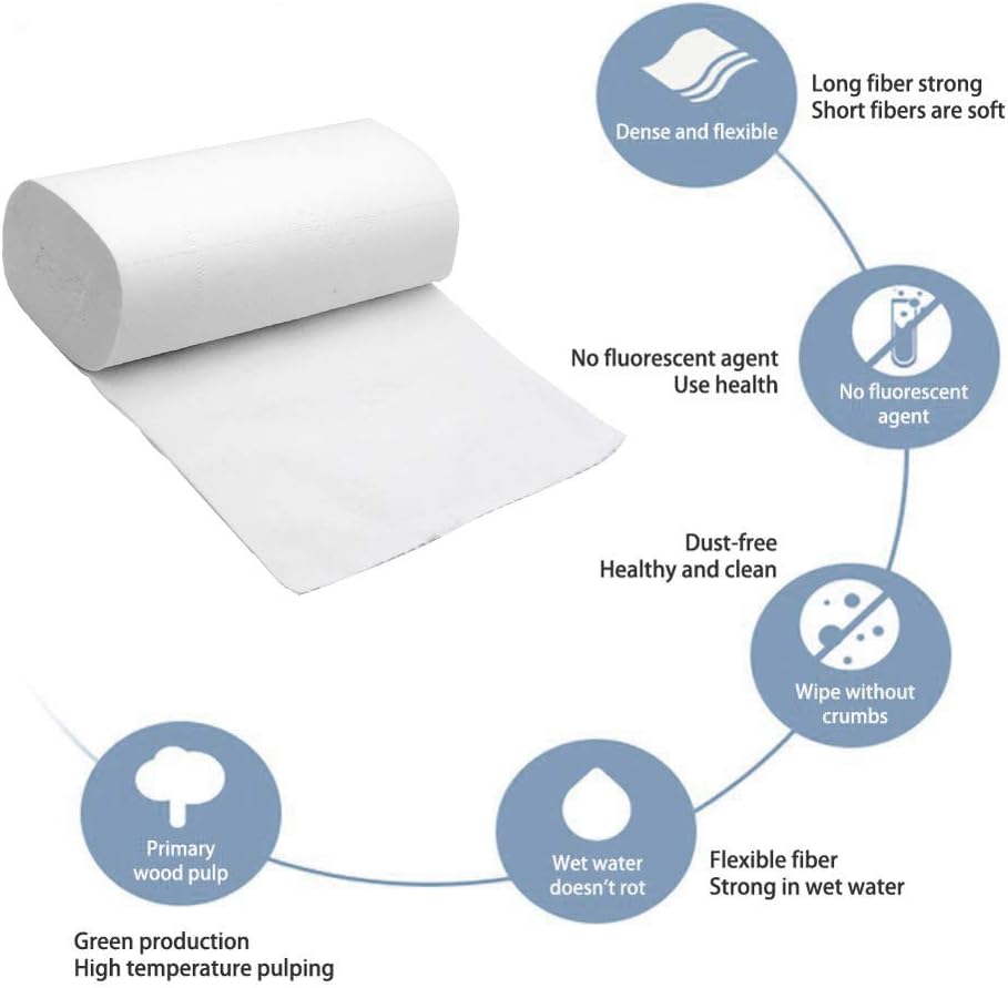 10 Rolls Toilet Paper 3 Layers Ultra Soft Toilet Tissue Cotton Roll Paper Skin-Friendly Household Hand Towels for Home Kitchen Cafe Shop Restaurant: Kitchen & Dining