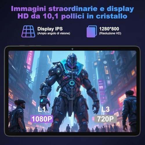 Tablet 10 Pulgadas Android 15 con Gemini AI, 22GB RAM + 128GB ROM (Ampliable 2TB), Tablet con Teclado y Ratón, Widevine L1, WiFi 5G, Batería 8000mAh, Pantalla IPS HD, Cuerpo Metálico – Gris Espacial