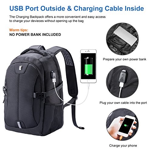 sosoon backpack usb