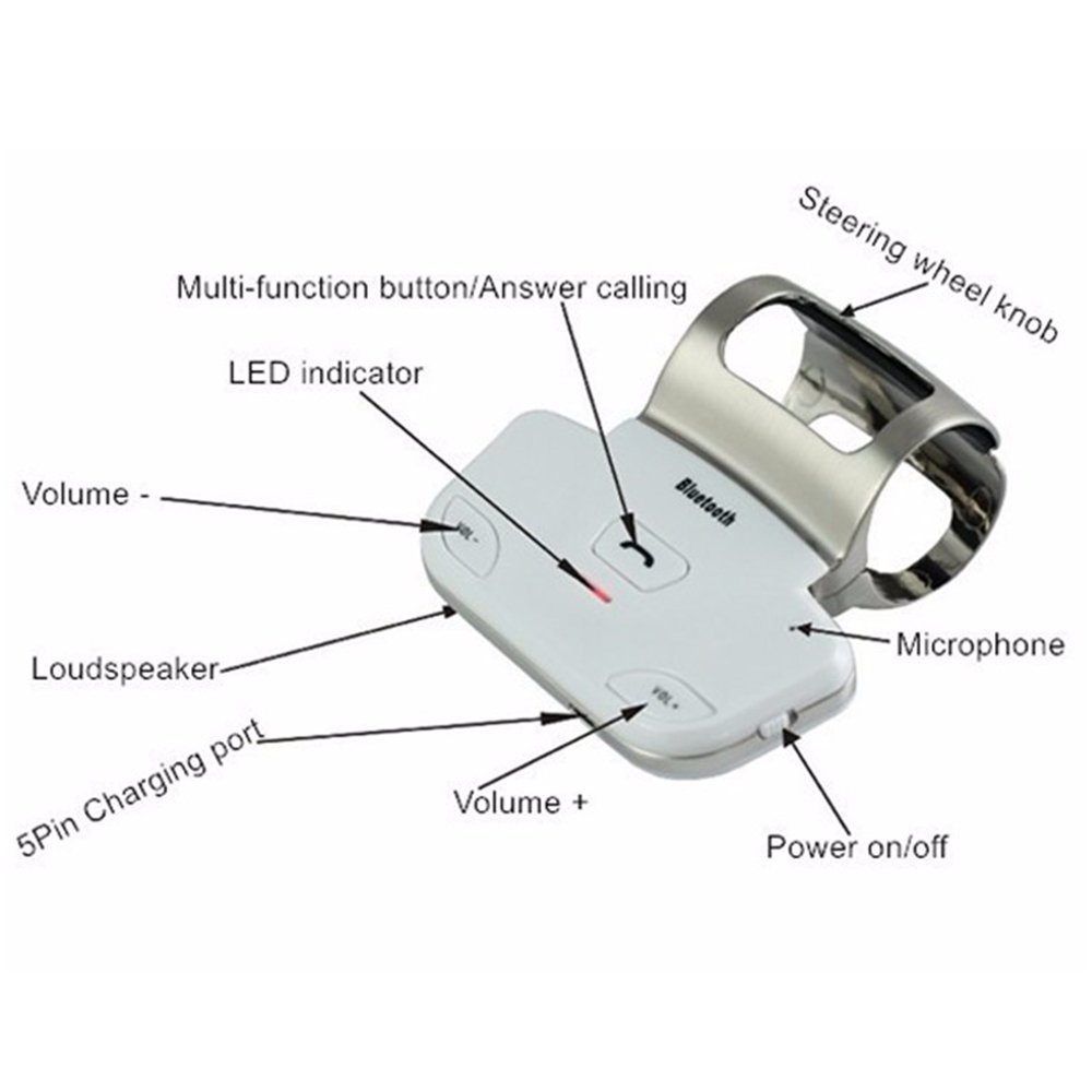 BreaDeep Steering Wheel Bluetooth Handsfree Speakerphone Car Kit-Support to connect 2 mobile phones-White
