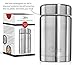 Improved Design - Cayman Kitchen 16 oz Insulated Stainless Steel Thermos Food Jar - Perfect for Lunch On The Go