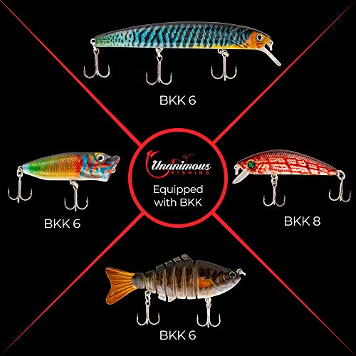 Premium Bass Fishing Lures, Set of 4 - Durable Fish Lure for Freshwater and Saltwater - Colorful Swimbaits and Tackle Gear Kit for Oceans, Streams, Lakes, or Ponds (Black)