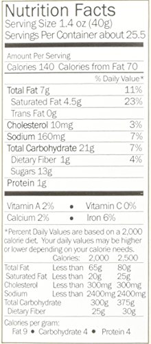 5 Sanders+Dark+Chocolate+Salt+Caramels