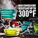 Sea to Summit XL Bowl