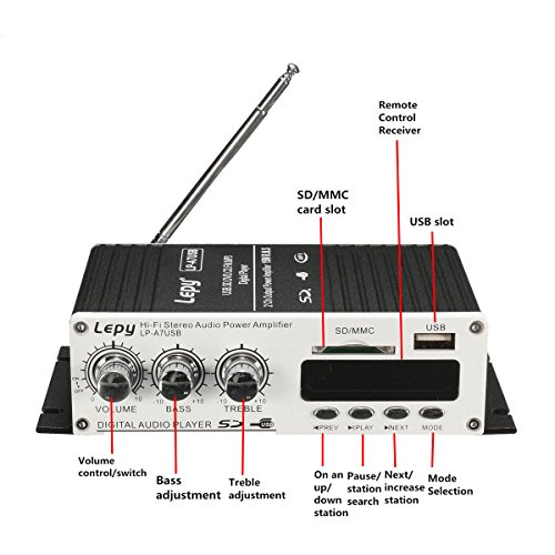 Car Amplifier, ELEGIANT Mini Hi-Fi Stereo Super Bass Audio Audio Power Amplifier with Remote Control,Support FM/MP3/TF/USB/DVD for Car Motorcycle Home
