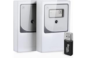 SmartCoounter Retail People Counter - Smart Traffic Counter, Door Counter for Retail, Data Storage, Battery Operated Visitor Counter, Easy Use & Install Customer Counter, Every Crossing Count