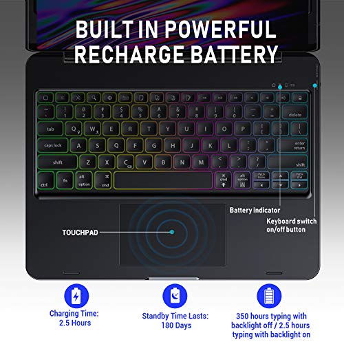 5 Keyboard+Case+iPad+2018+3rd+2020+4th