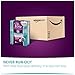 Poise Ultra Thin Incontinence Pads, Maximum Absorbency, Unscented, Regular, 48 Count