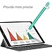 Silicone Case for Apple Pencil Holder Sleeve Skin Pocket Cover Accessories for iPad Pro, Soft Grip Pouch with Charging Cap Holder and 2 Protective Nib Covers(Green)