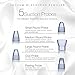 Project E Beauty Vacuum Blackhead Remover Extractor Facial Acne Whitehead Pimple Pore Nose Face Cleanser Tool Device USB Rechargeable 3 Adjustable Suction Power & 5 Replacement Probes for Men & Women