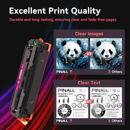PINALL 205A Toner Compatible for HP 205A CF530A CF531A CF532A CF533A for HP Color Laserjet Pro MFP M181fw M180n M180nw M154a M154nw (Black Cyan Yellow Magenta, Pack of 4)